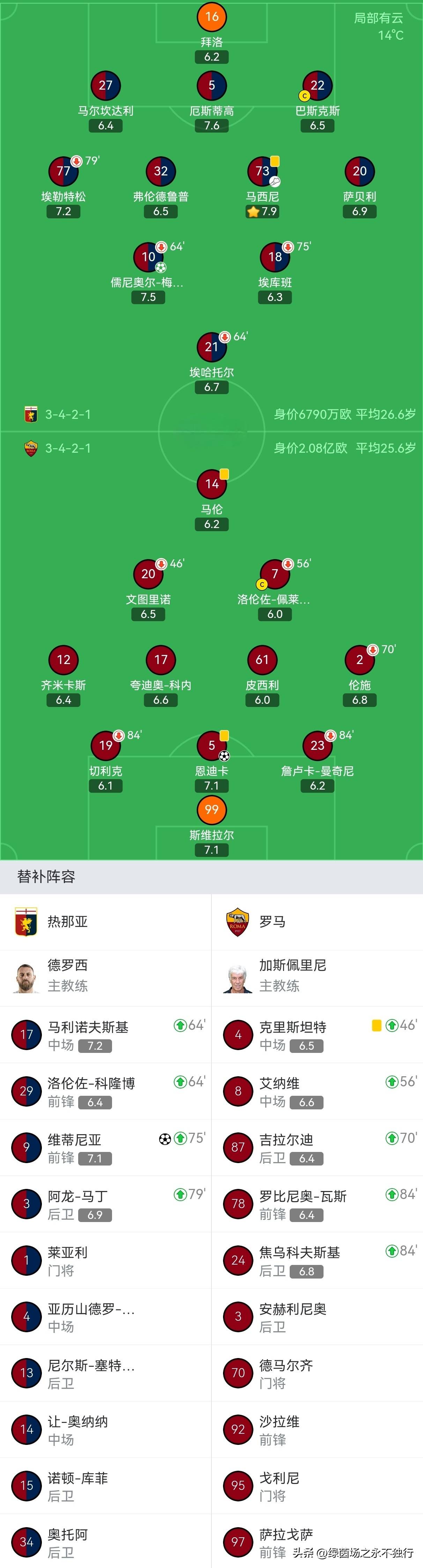 金年会娱乐网站-太狠了！AC米兰单刀错失备战中超那不勒斯围绕全明星赛远射贴柱，今夜上海久事调整名单以备荷甲(上海久事2025男篮队员最新名单最新)